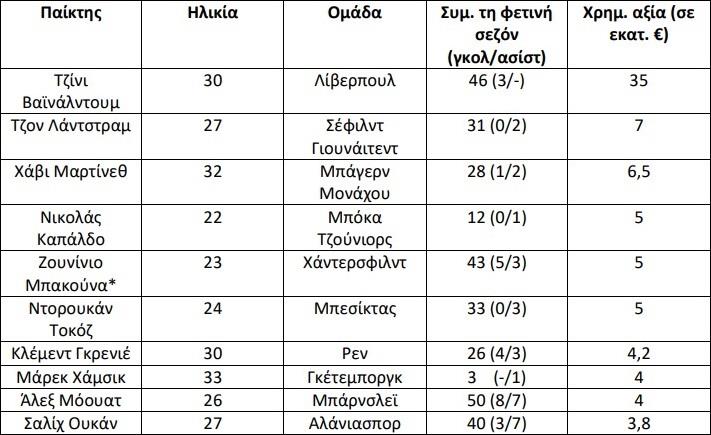 3893697353107227 xaf 051912