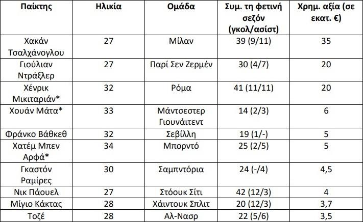 3893697758267794 dekariaaa 085532