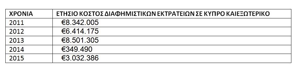 ΚΑΡΤΑ1