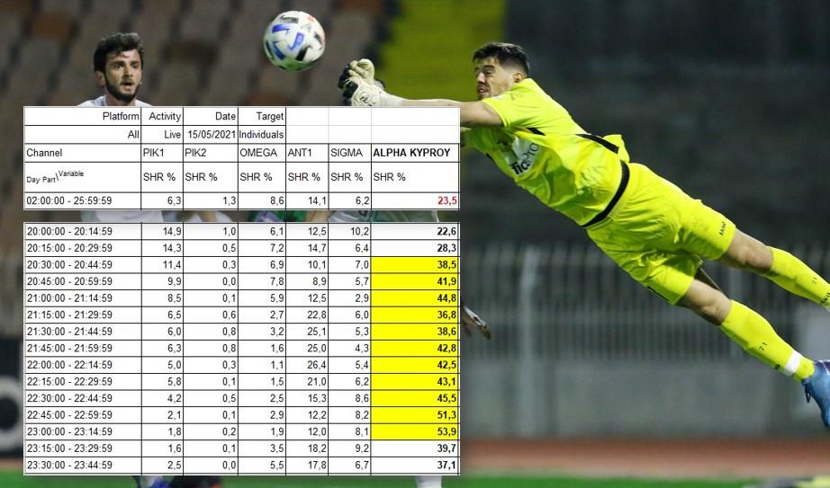 3904159399644081 186528753 290890929246232 7441053487684938716 n