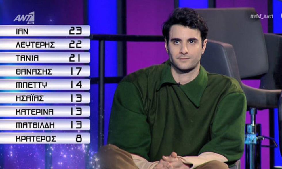 3904732390762798 ian-stratis-nikitis