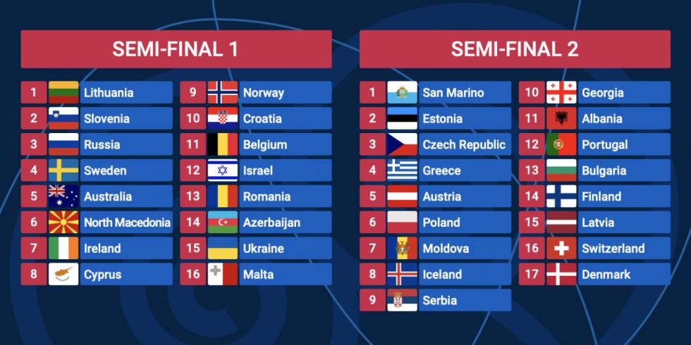3905604857968297 eurovision-2021-semi-finals-running-order