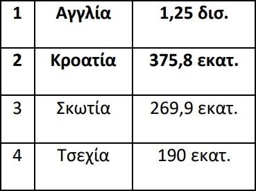 3922906054974322 omilos-4 231102
