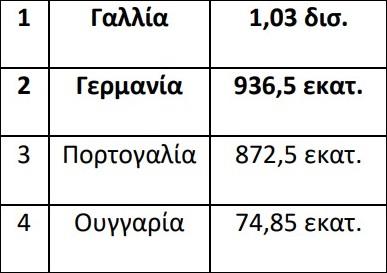 3922906710494726 omilos-6 231115