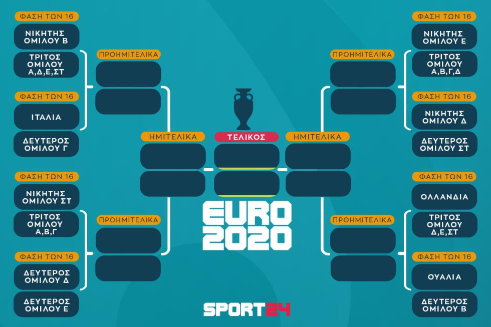 3934895173790222 bracket