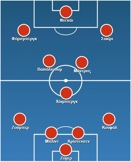 3937786583264807 lineup-(3) 122255