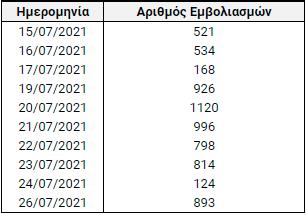 3966125329182459 2
