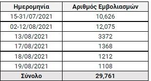 3986875360061479 112