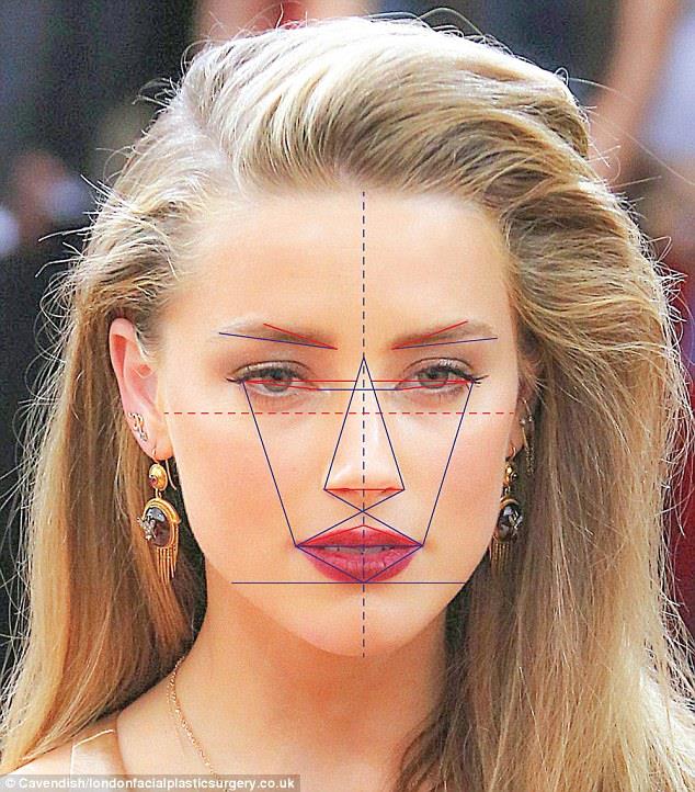Η Amber Heard