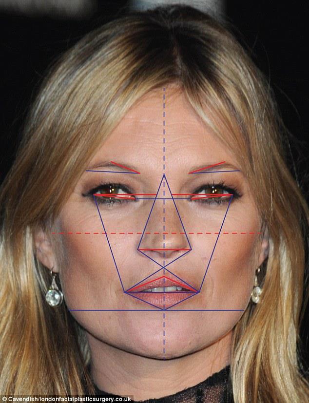 H Kate Moss