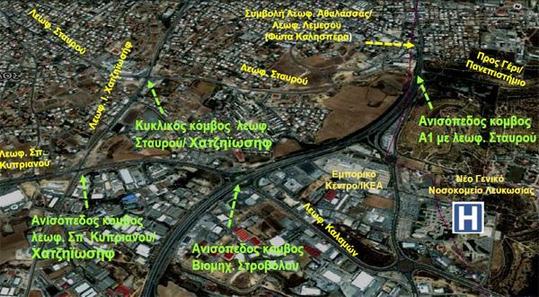 4008710440040872 ανισόπεδος
