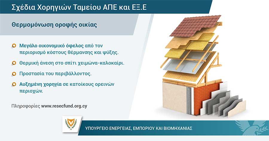 thermo