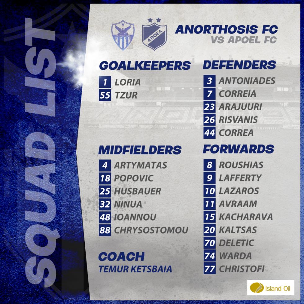 4024393233787947 squad-apoel2