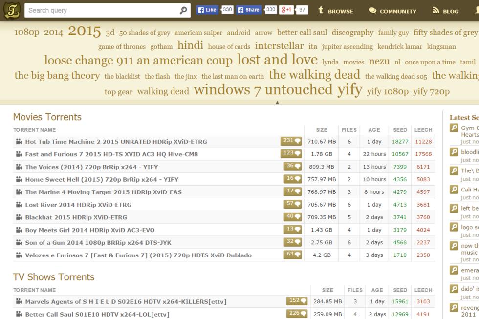 torrents2