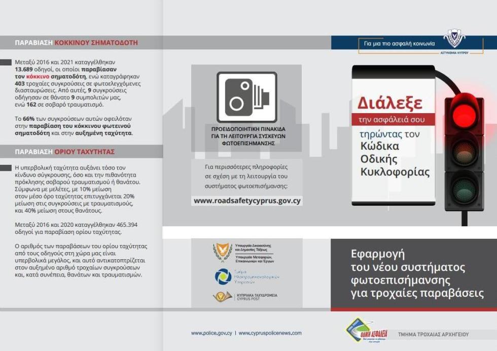 4100903513198547 Φωτοεπισήμανση Infographic 1