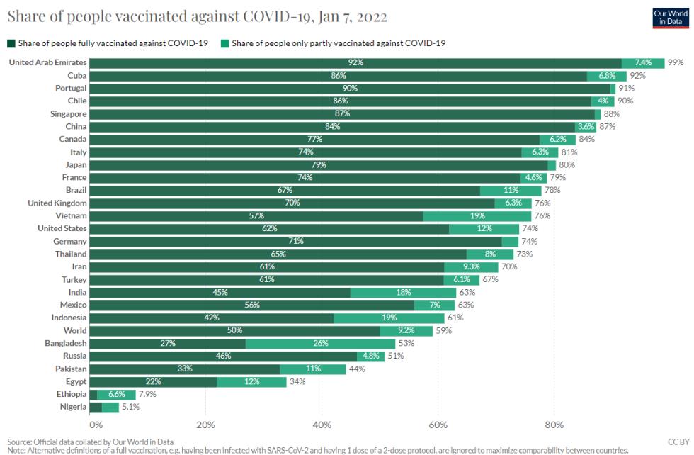 4109132843745394 vaccines (1)