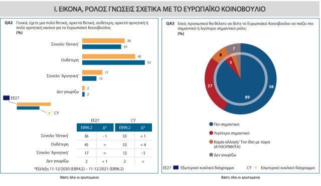 4135540236854918 Στιγμιο?τυπο 2022-02-08, 12.09.15 μμ