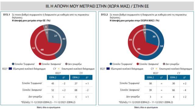 4135541477678918 Στιγμιο?τυπο 2022-02-08, 12.11.21 μμ