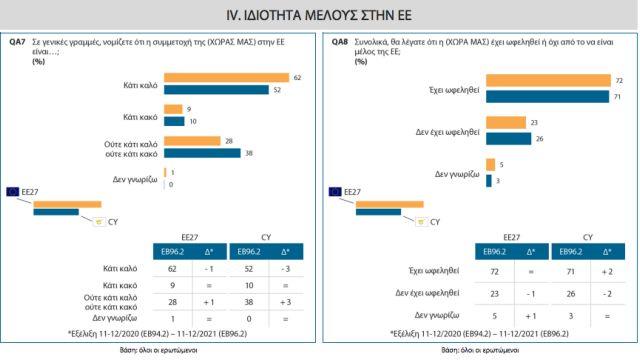 4135541861282918 Στιγμιο?τυπο 2022-02-08, 12.12.04 μμ
