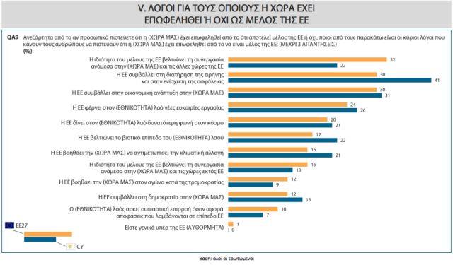 4135542458918918 Στιγμιο?τυπο 2022-02-08, 12.13.03 μμ