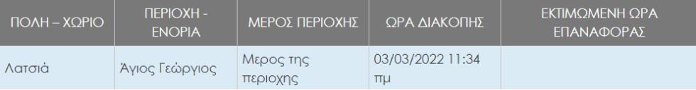 λευκωσία