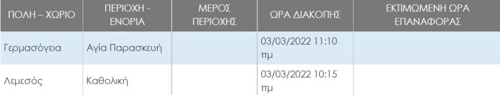 λεμεσός