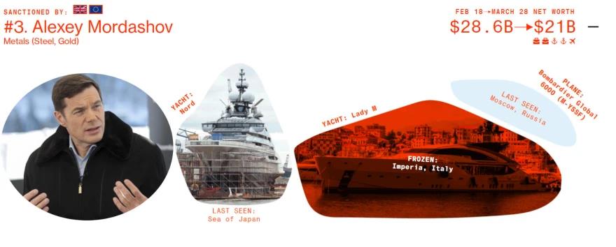 4181310008113712 image