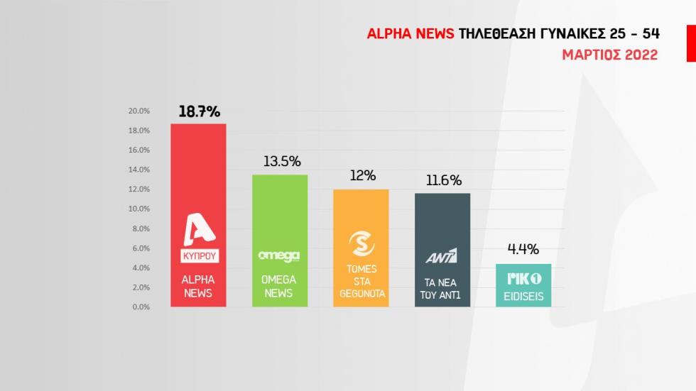 4185703796040985 NEWS