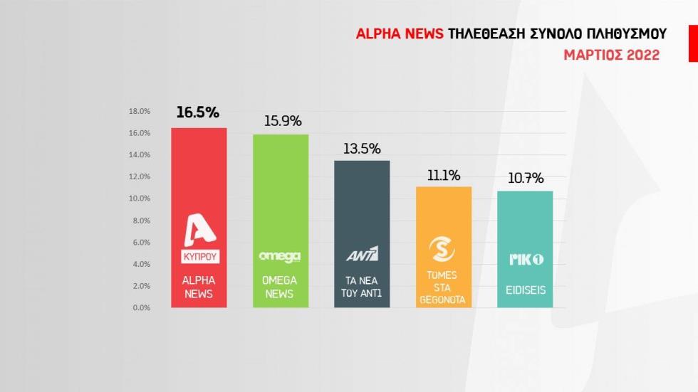 4185703913040235 PLITH