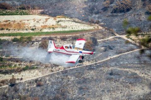 Κόκκινος Συναγερμός για δασικές πυρκαγίες την Κυριακή