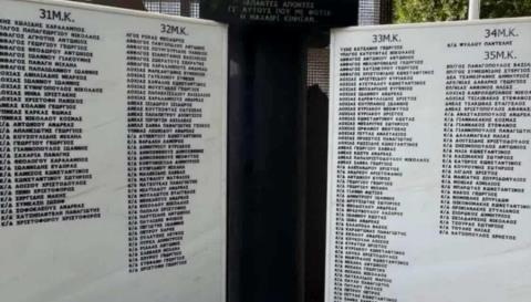 Βολές και από ΑΚΕΛ για τα εγκαίνια μνημείου πεσόντων καταδρομέων-Κατηγορεί την Κυβέρνηση για προσεταιρισμό με την ακροδεξιά