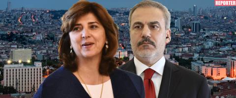 &Sigma;&eta;&mu;&alpha;&nu;&tau;&iota;&kappa;ό &tau;&epsilon;&tau; &alpha; &tau;&epsilon;&tau; &Phi;&iota;&nu;&tau;ά&nu; &mu;&epsilon; &Omicron;&lambda;&gamma;&kappa;&iota;&nu; &sigma;&tau;&eta;&nu; Ά&gamma;&kappa;&upsilon;&rho;&alpha;-&Sigma;&tau;&omicron; &alpha;&kappa;&omicron;&upsilon;&sigma;&tau;&iota;&kappa;ό &Lambda;&epsilon;&upsilon;&kappa;&omega;&sigma;ί&alpha; &kappa;&alpha;&iota; &Alpha;&theta;ή&nu;&alpha; &gamma;&iota;&alpha; &tau;&iota;&sigmaf; &epsilon;&xi;&epsilon;&lambda;ί&xi;&epsilon;&iota;&sigmaf; &sigma;&tau;&omicron; &Kappa;&upsilon;&pi;&rho;&iota;&alpha;&kappa;ό