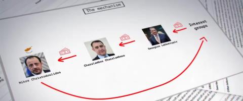 &Kappa;&upsilon;&beta;έ&rho;&nu;&eta;&sigma;&eta; &sigma;&epsilon; &kappa;&alpha;&theta;&epsilon;&sigma;&tau;ώ&sigmaf; &alpha;&nu;&alpha;&mu;&omicron;&nu;ή&sigmaf;, &sigma;&tau;&eta;&nu; &pi;&rho;ί&zeta;&alpha; &gamma;&iota;&alpha; &pi;&iota;&theta;&alpha;&nu;ά &nu;έ&alpha; &beta;ί&nu;&tau;&epsilon;&omicron;-&Kappa;&lambda;ή&theta;&eta;&kappa;&epsilon; &sigma;&tau;&omicron; &Pi;&rho;&omicron;&epsilon;&delta;&rho;&iota;&kappa;ό &tau;&omicron; &Delta;&Eta;&Kappa;&Omicron;, &zeta;ή&tau;&eta;&sigma;&epsilon; &epsilon;&nu;έ&rho;&gamma;&epsilon;&iota;&epsilon;&sigmaf; &alpha;&pi;ό &Chi;&rho;&iota;&sigma;&tau;&omicron;&delta;&omicron;&upsilon;&lambda;ί&delta;&eta;