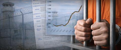 CPT &kappa;&alpha;&iota; &Epsilon;&lambda;&epsilon;&gamma;&kappa;&tau;&iota;&kappa;ή &tau;&rho;ά&beta;&eta;&xi;&alpha;&nu; &tau;&omicron; &chi;&alpha;&lambda;ί &tau;&omega;&nu; &sigma;&tau;&omicron;&iota;&beta;&alpha;&gamma;&mu;έ&nu;&omega;&nu; &pi;&rho;&omicron;&beta;&lambda;&eta;&mu;ά&tau;&omega;&nu; &sigma;&tau;&iota;&sigmaf; &Phi;&upsilon;&lambda;&alpha;&kappa;έ&sigmaf;-&Delta;&iota;&alpha;&delta;&omicron;&chi;&iota;&kappa;έ&sigmaf; &upsilon;&pi;&omicron;&delta;&epsilon;ί&xi;&epsilon;&iota;&sigmaf; &gamma;&iota;&alpha; &mu;έ&tau;&rho;&alpha; &kappa;&alpha;&iota; &delta;&rho;ά&sigma;&epsilon;&iota;&sigmaf; &sigma;&epsilon; ό&lambda;&alpha; &tau;&alpha; &epsilon;&pi;ί&pi;&epsilon;&delta;&alpha;