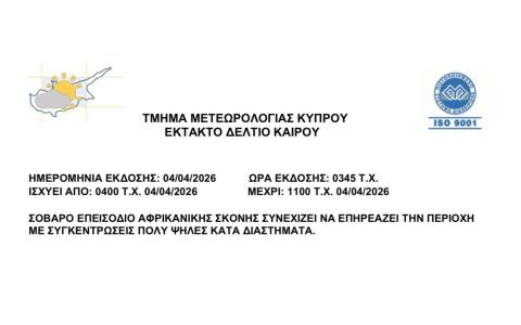 Συνεχίζει να επηρεάζει την Κύπρο το επεισόδιο αφρικανικής σκόνης-Νέα προειδοποίηση από το Τμήμα Μετεωρολογίας