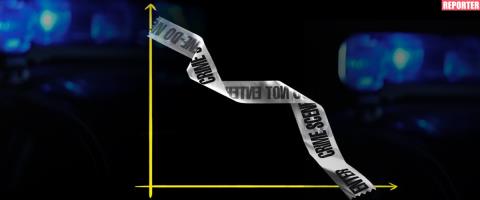 Στα ύψη τα ποσοστά εγκλημάτων στην Κύπρο για το 2025, ρεκόρ στις απόπειρες φόνου και αύξηση δολοφονιών-Κρατά τα σκήπτρα ο υπόκοσμος