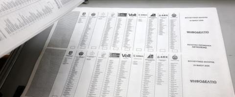 &Eta; &tau;&epsilon;&lambda;&iota;&kappa;ή &mu;&omicron;&rho;&phi;ή &tau;&omega;&nu; &psi;&eta;&phi;&omicron;&delta;&epsilon;&lambda;&tau;ί&omega;&nu; &pi;&omicron;&upsilon; &theta;&alpha; &pi;ά&rho;&omicron;&upsilon;&nu; &sigma;&tau;&alpha; &chi;έ&rho;&iota;&alpha; &tau;&omicron;&upsilon;&sigmaf; &omicron;&iota; &psi;&eta;&phi;&omicron;&phi;ό&rho;&omicron;&iota; &sigma;&epsilon; ό&lambda;&epsilon;&sigmaf; &tau;&iota;&sigmaf; &epsilon;&pi;&alpha;&rho;&chi;ί&epsilon;&sigmaf;-&Omicron;&lambda;&omicron;&kappa;&lambda;&eta;&rho;ώ&nu;&epsilon;&tau;&alpha;&iota; &tau;&eta;&nu; &Tau;&epsilon;&tau;ά&rho;&tau;&eta; &eta; &epsilon;&kappa;&tau;ύ&pi;&omega;&sigma;&eta;