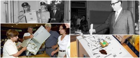 &Omicron;&rho;ό&sigma;&eta;&mu;&alpha; &sigma;&tau;&eta;&nu; &iota;&sigma;&tau;&omicron;&rho;ί&alpha; &tau;&omega;&nu; &beta;&omicron;&upsilon;&lambda;&epsilon;&upsilon;&tau;&iota;&kappa;ώ&nu;-&Omicron;&iota; &epsilon;&kappa;&lambda;&omicron;&gamma;έ&sigmaf; &tau;&omicron;&upsilon; 1960, &alpha;&pi;ό &tau;&omicron; &pi;&lambda;&epsilon;&iota;&omicron;&psi;&eta;&phi;&iota;&kappa;ό &sigma;ύ&sigma;&tau;&eta;&mu;&alpha; &sigma;&tau;&omicron; &alpha;&nu;&alpha;&lambda;&omicron;&gamma;&iota;&kappa;ό, &eta; &mu;&epsilon;&tau;&alpha;&kappa;ί&nu;&eta;&sigma;&eta; &epsilon;&delta;&rho;ώ&nu; &kappa;&alpha;&iota; &eta; &alpha;ύ&xi;&eta;&sigma;